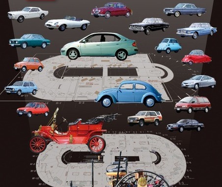 トヨタ博物館リニューアル…日米欧の自動車発展史が一望できる！ 画像