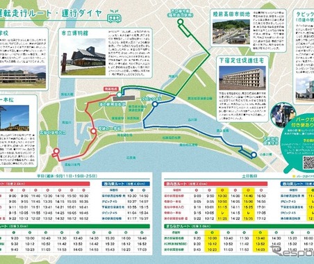 生活道路で自動運転…9月から陸前高田市で実証、2025年度実用化 画像