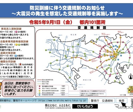 都内で大規模な交通規制---関東大震災100年で「首都直下」の避難訓練［新聞ウォッチ］ 画像
