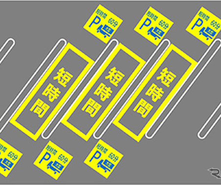 東北道蓮田SAで「短時間限定駐車マス」の実証実験開始 画像