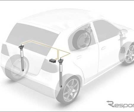 ZF、北米アフター市場で攻勢…ザックス製可変ダンパーなど36部品を発表 画像