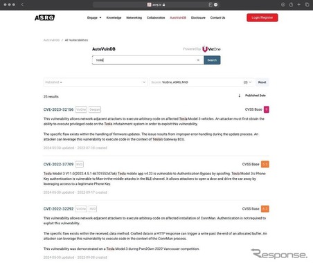 自動車セキュリティ強化へ「AutoVulnDB」発表…自動車業界に特化した脆弱性データベース 画像