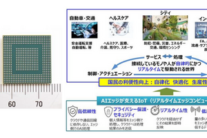 アイシン、エッジAI向け新半導体を共同開発…電力効率10倍以上を実現 画像