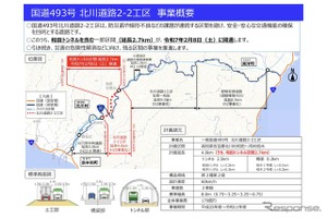 つながる！ 伸びる！ 2025年に開通予定の自動車道路はここだ 画像