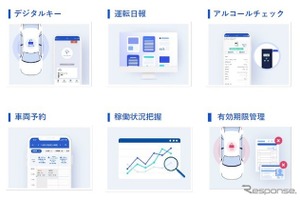 東海理化、「DX総合EXPO」に社用車管理システム「Bqey」出展へ 画像