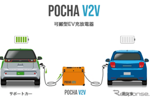 EV電欠時「現場駆け付け急速充電サービス」開始、より安心してEVに乗れる 画像