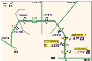 東京外環道、千葉県内の4つのインターチェンジがETC専用に…9月2日から 画像