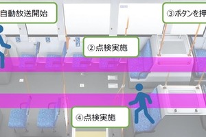 都営バス、終点での車内点検を音声で促すシステム導入へ…乗客の置き去り防ぐ 画像