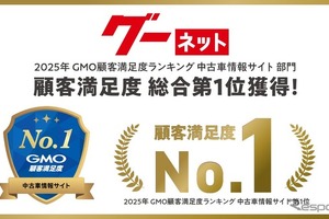 「グーネット」、中古車情報サイト顧客満足度ランキング総合1位…検索のしやすさやカーライフ情報充実にも高評価 画像