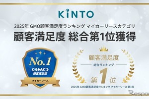 KINTO、マイカーリース顧客満足度で総合1位…コミコミ料金と充実サポートが評価 画像