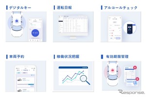 社用車管理のDX化を推進、東海理化が最新「Bqey」出展へ…総務・人事・経理Week 画像