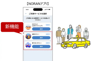 ゼンリンとアルパイン、公共ライドシェアとタクシーを一つのアプリ「NORAN」で利用可能に…福岡県宗像市で 画像