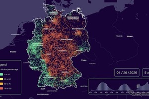 VWグループCARIAD、自動車の摩擦データを分析し路面のグリップ力を測る技術を開発 画像