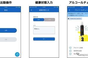 ベトナム運輸業界向け勤怠・安全管理アプリ「HALC」、スマホとアルコール検知器活用…ネットチャート 画像