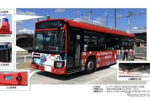 気仙沼線BRTバス、レベル4自動運転を実施へ　国内最速60km/h・最長15.5km 画像