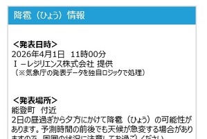 東京海上日動、降雹アラートを最大39時間前に発信…マイページアプリで8月から新サービス 画像