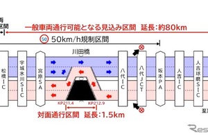 九州道が「全線開通」へ　8月14日に通行止め解除…最大20km渋滞　令和8年熊本地震 画像