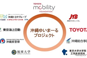 沖縄ゆいまーるプロジェクト、交通事故削減・希少動物保護で成果…トヨタ・モビリティ基金が報告 画像