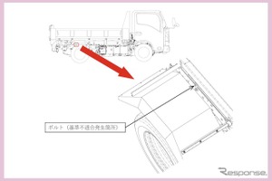 ＜リコール情報＞花見台自動車トラック110台にリコール…タイヤがバーストするおそれ 画像