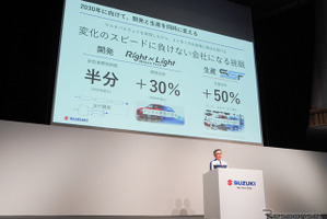 スズキ、新車開発期間を「半分」に、開発効率30％向上…鈴木社長「変化のスピードに負けない会社になる」 画像