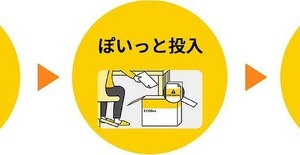 ヤマト運輸の機密文書リサイクルサービス「ECOBox」、個人向け新サイズを全国発売…書類を箱に入れるだけで溶解処理 画像