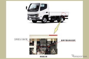 ＜リコール情報＞三菱ふそう『キャンター』など計3車種をリコール…リヤビューモニターが映らない 画像