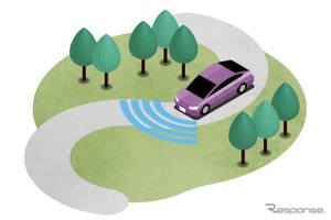 ADAS 自動運転システム搭載車両数、2030年に倍増と予測---最多はレベル2 画像