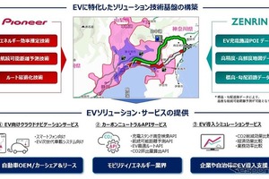 「EVソリューション」開発・提供で、ゼンリンとパイオニアが提携 画像