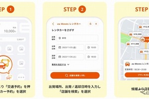 KDDI、レンタカー会社8社の店舗と料金を地図上で比較できるアプリ提供 画像