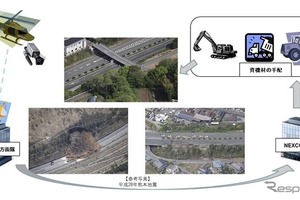 自衛隊ヘリから、高速道路の「被災状況」をリアル配信…NEXCO西日本で訓練 画像