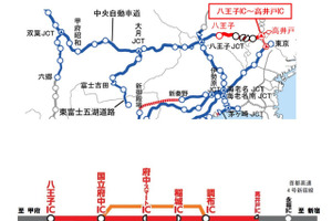 中央道・高井戸IC-八王子ICで集中工事　5月8日より 画像