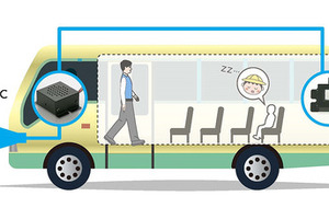 送迎用バスの乗員置き去り防止装置、システム拡張にも対応…クラリオン 画像