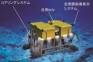 無人探査機にアラウンドビューモニターを装着！ 水中実験に成功 画像