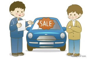 中古車の値引き交渉「成功」は7割以上…成果は平均10万円 画像