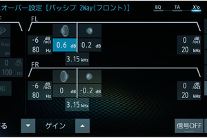 【実践！ サウンドチューニング】中級編 Part.2「クロスオーバー」その1「概要解説」 画像