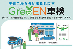 DICジャパン、“ グリーン電力証書 ” 活用で脱炭素社会へ貢献する新しい「車検システム」を提案【AA九州2023】 画像
