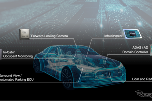 AMD、自動運転とAI技術活用の最前線を紹介…オートモーティブワールド2024 画像