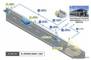 新東名で自動運転の未来へ「路車協調実験」を開始 画像