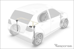 ZF、北米アフター市場で攻勢…ザックス製可変ダンパーなど36部品を発表 画像