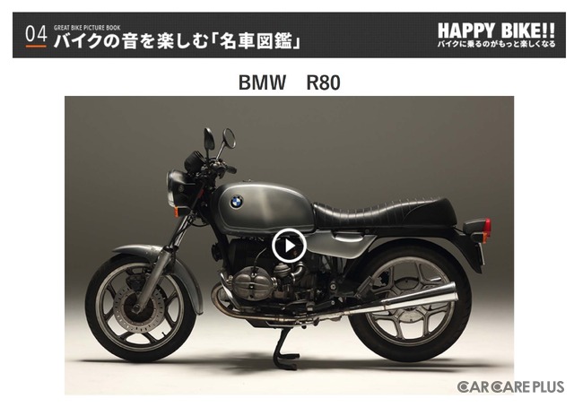 BMW　R80